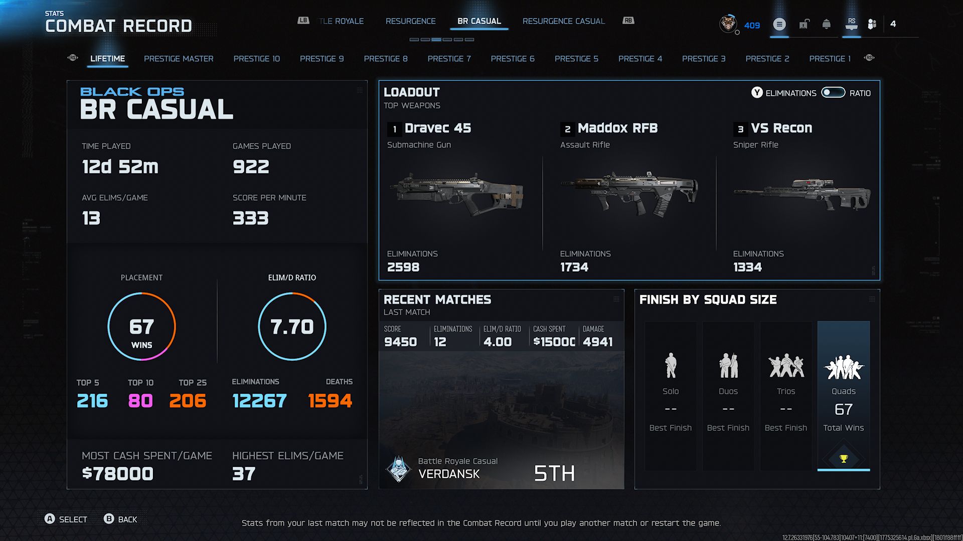 Call of Duty player shares poor win rate