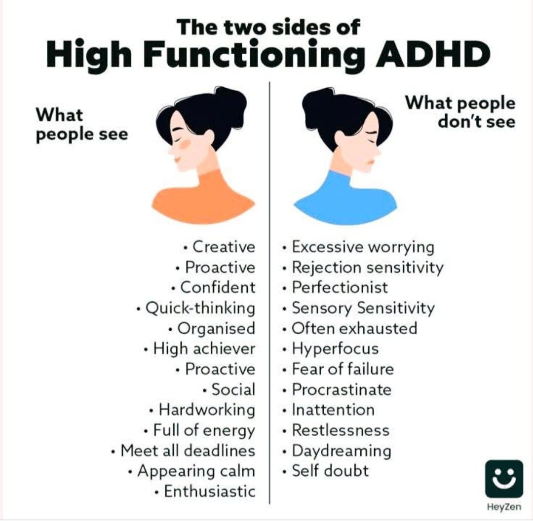 ADHD | Facebook