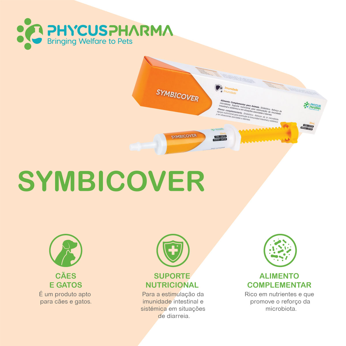 Phycus Pharma - O Symbicover é o produto ideal para... | Facebook