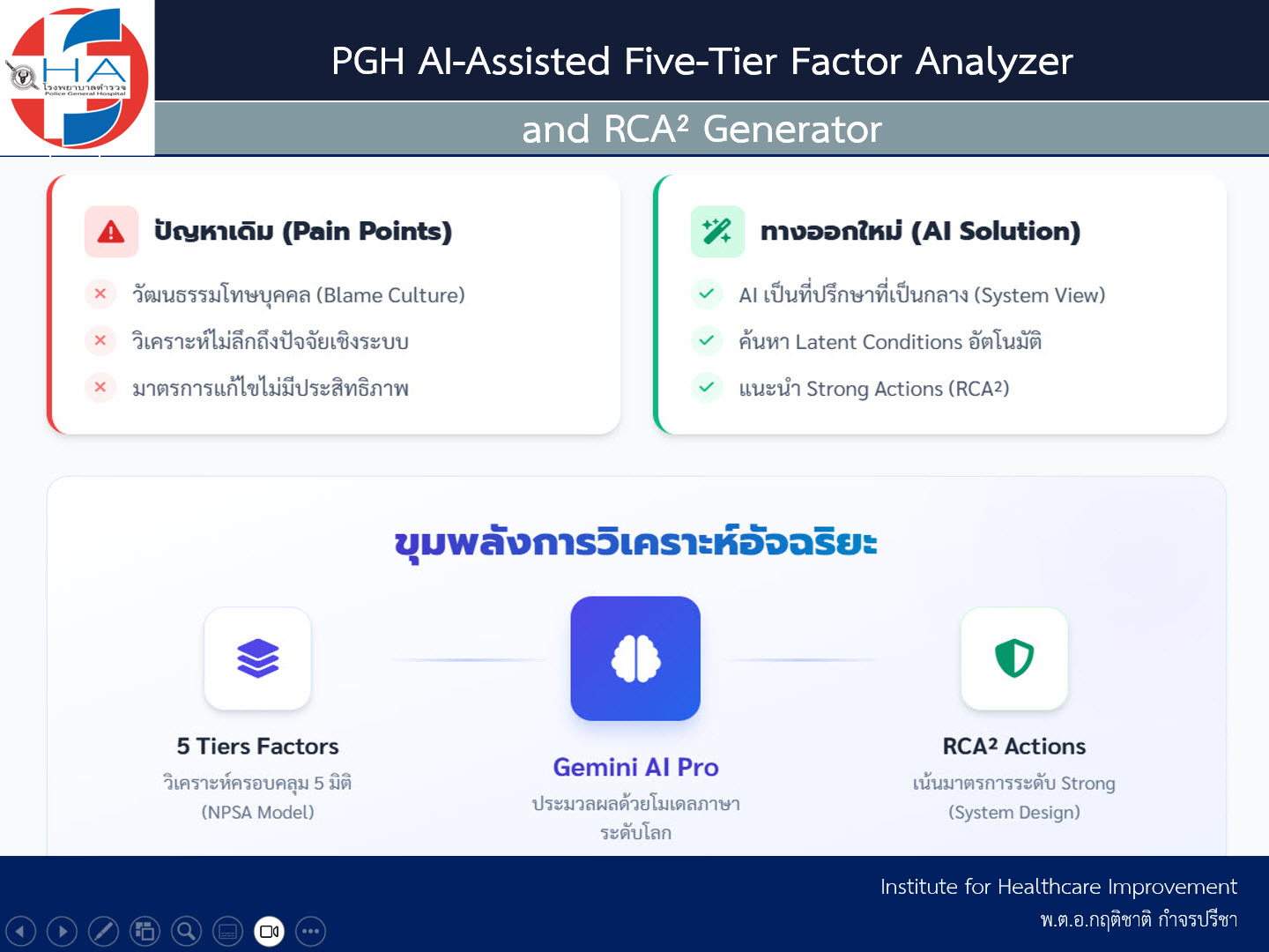กฤติชาติ กำจรปรีชา