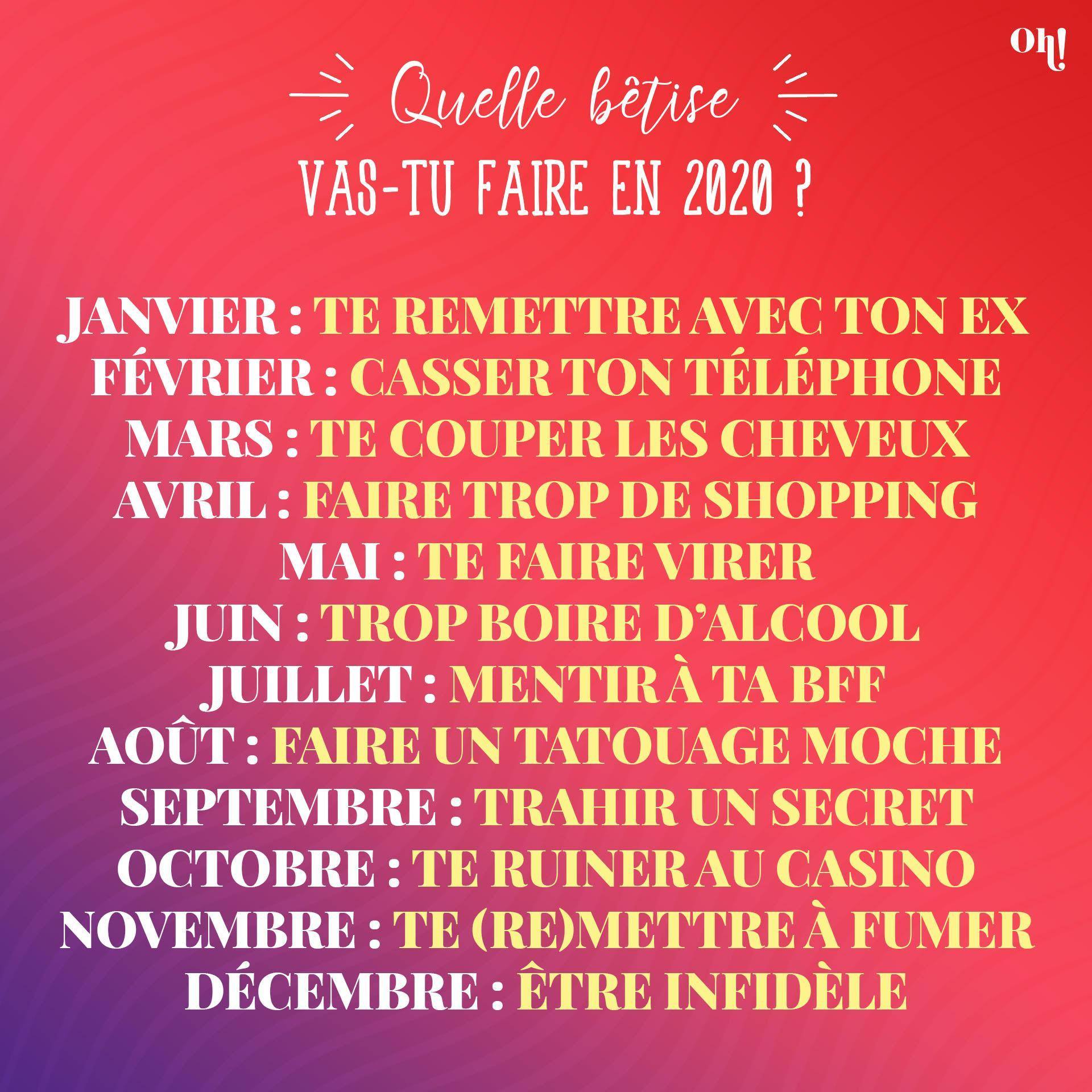 Quel Est Le Signe Astrologique Le Plus Moche