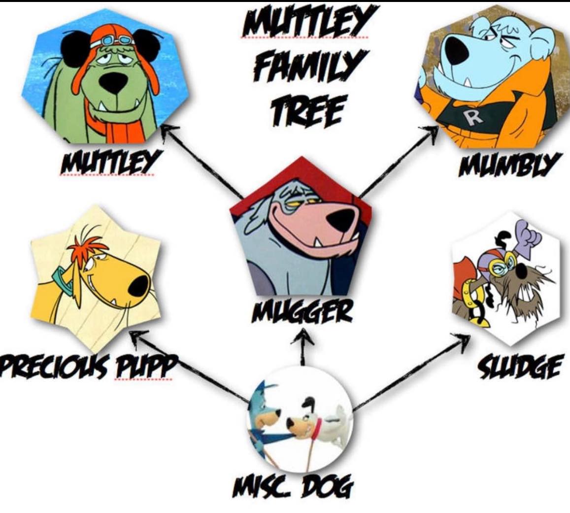 Hanna-Barbera Forever | Facebook