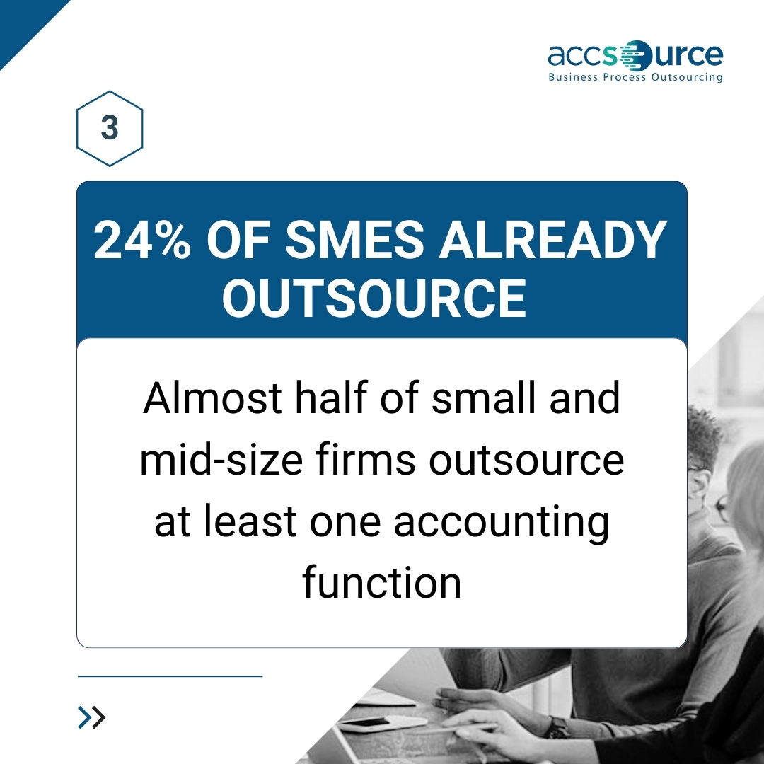 AccSource