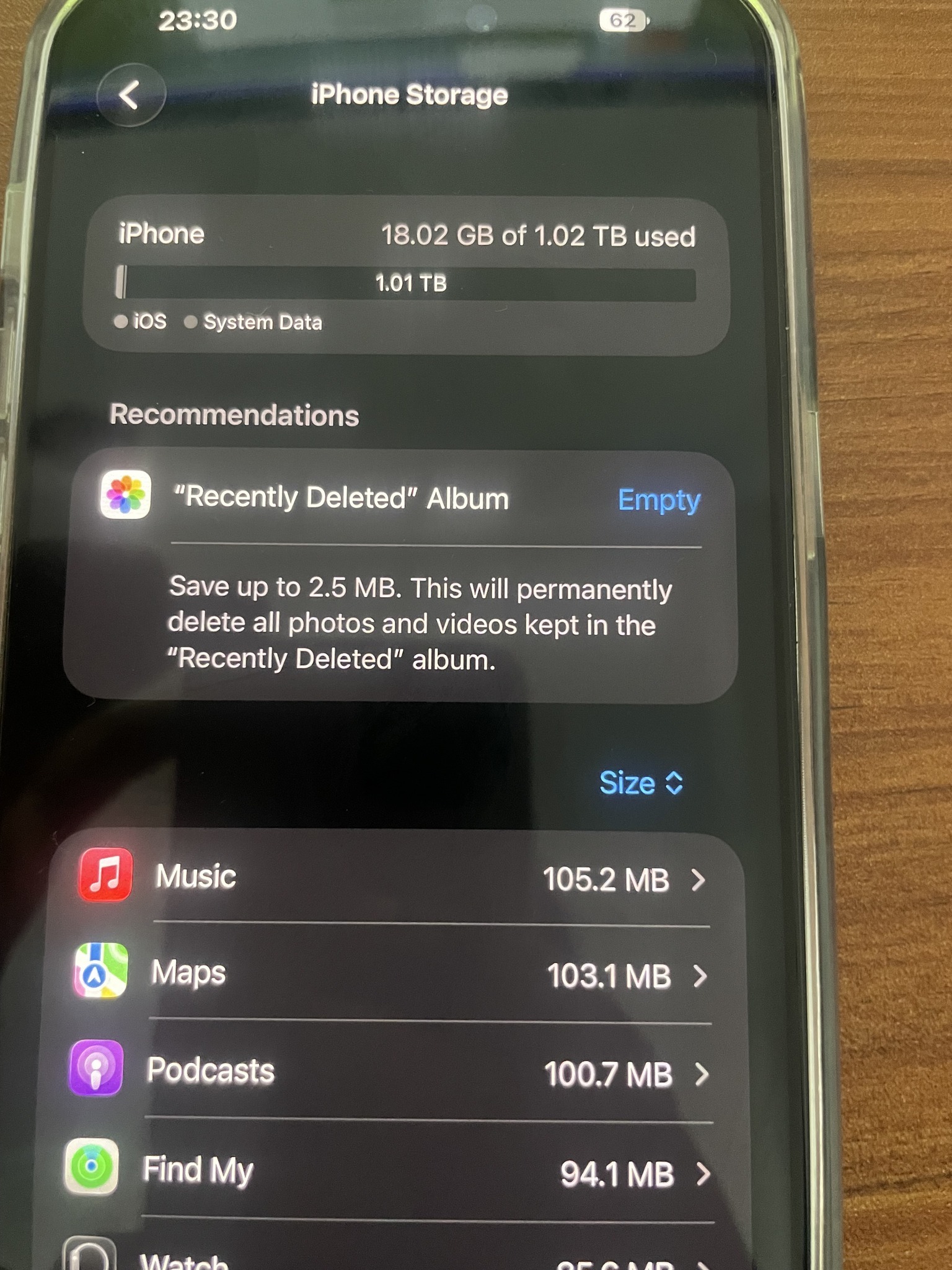 Iphone 14 Pro Max - 1TB USA Brand New Condition LKR 2.25 