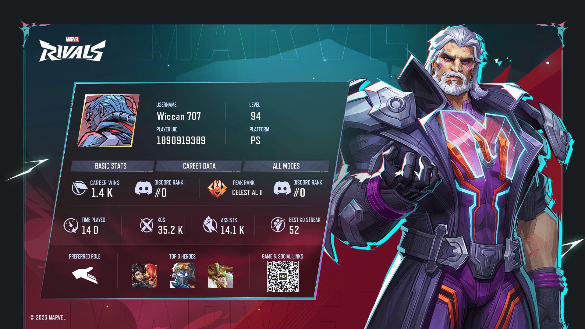 Marvel Rivals | Facebook