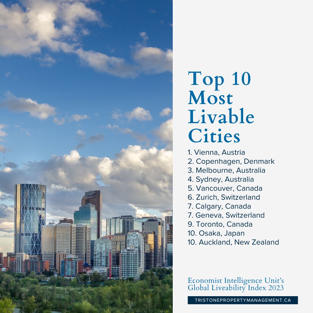 Did you know that Calgary... - Tristone Property Management