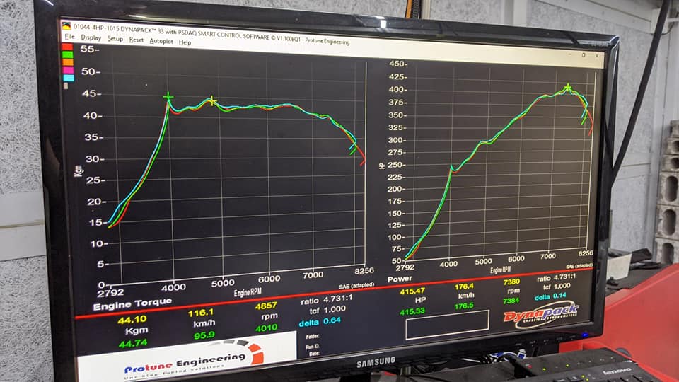 超越四百匹輪馬、斷油八千轉、極度寬廣的扭力平原... - Protune Engineering / 跑騰動力工程