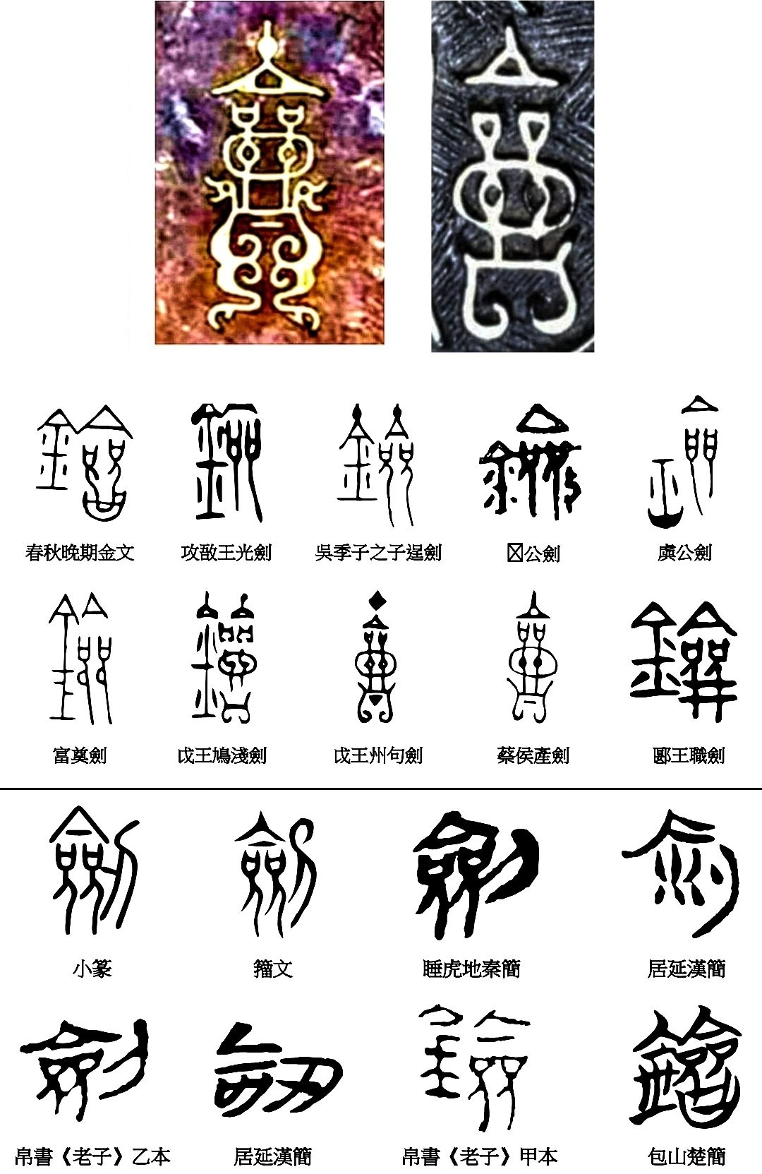 Ancient Chinese weapons🇨🇳* 中 中国历代兵器演变 历 玉 代 演 变 图