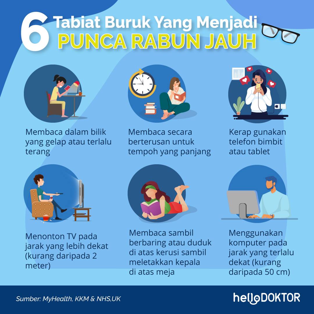 Hello Doktor - Selain disebabkan genetik, faktor... | Facebook
