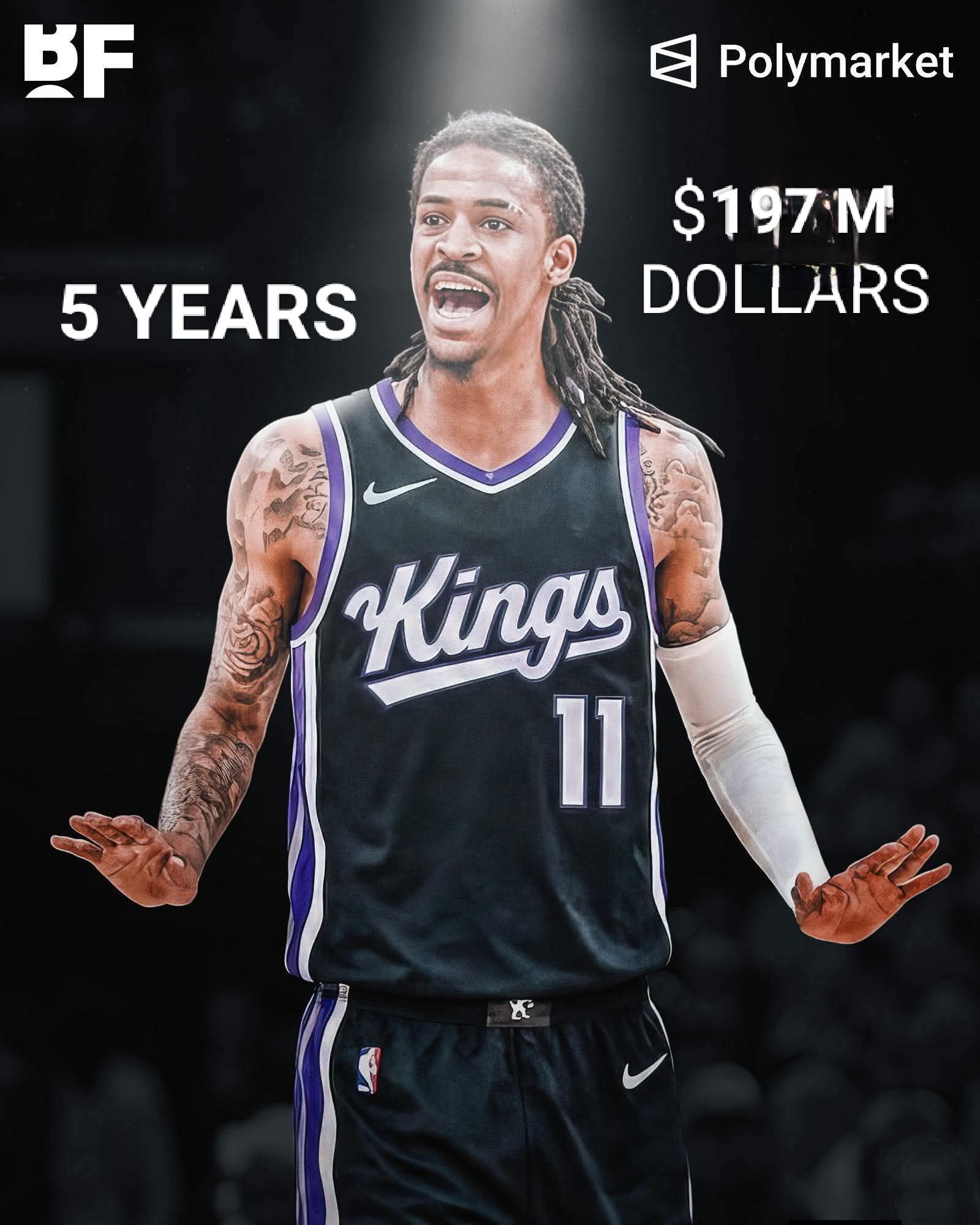 Ja Morant signs 5-year $197.2 million contract with Memphis Grizzlies