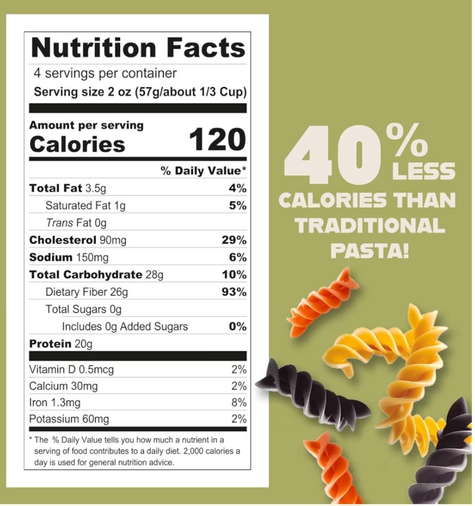 Being on on a glp is it a good thing to eat carbs or no? I love pasta!