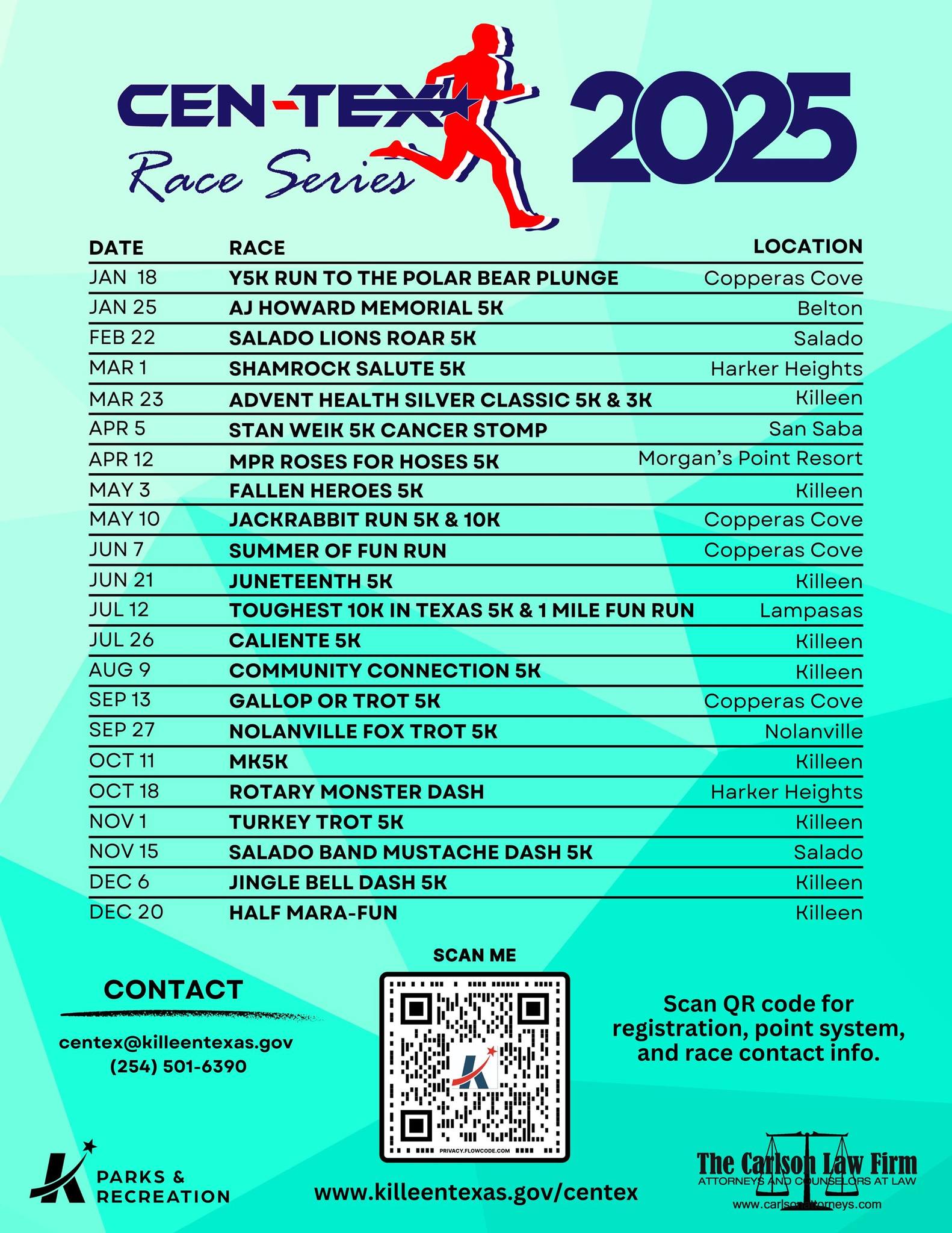 I14 Sports - A very successful 2025 Centex Race Series... | Facebook