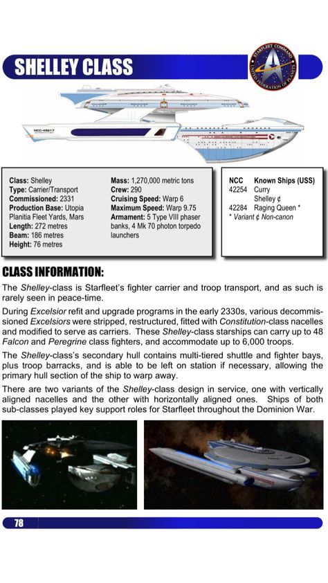 Star Trek: Ships Of The Line | Facebook