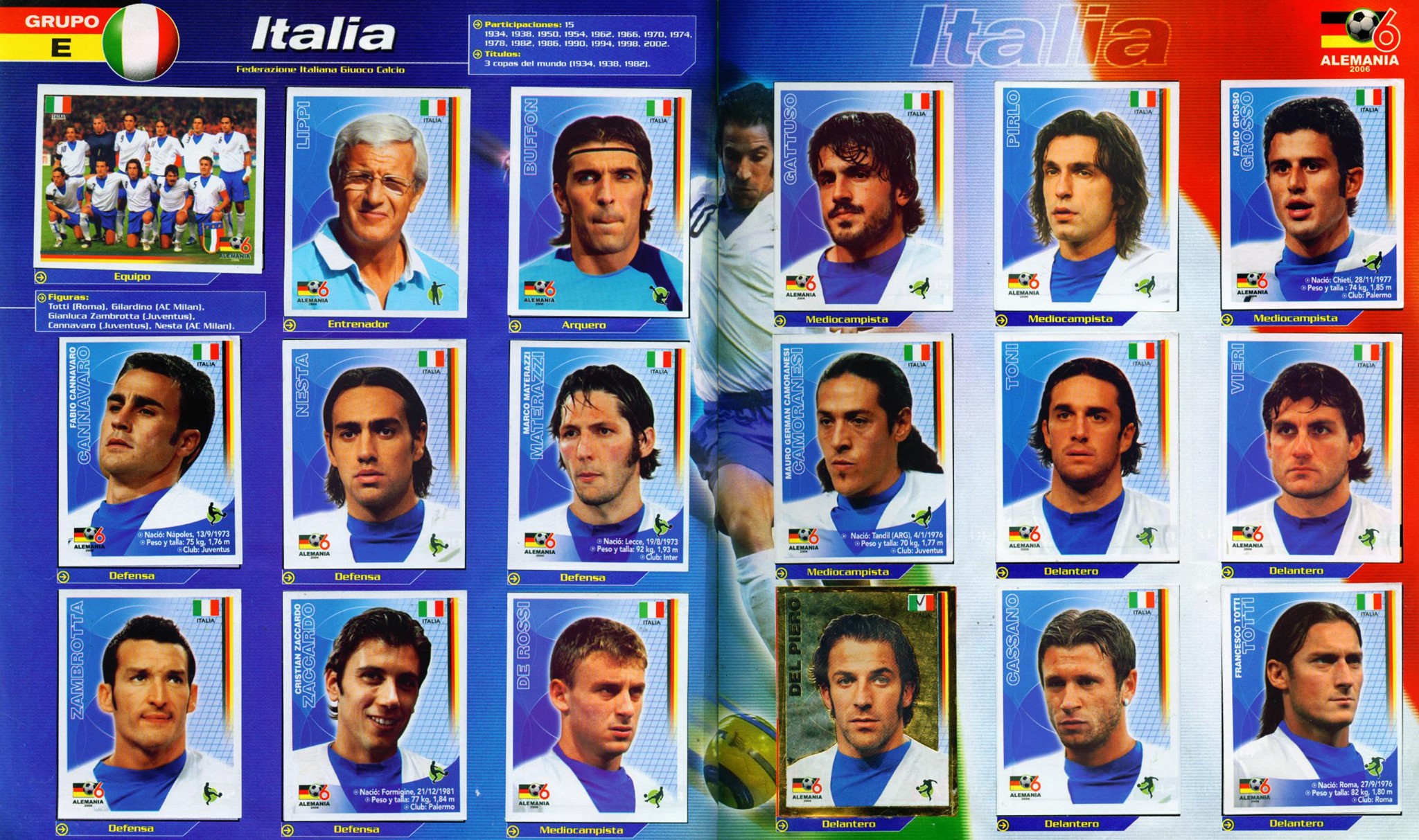 2006 World Cup Winners : Italy 🇮🇹