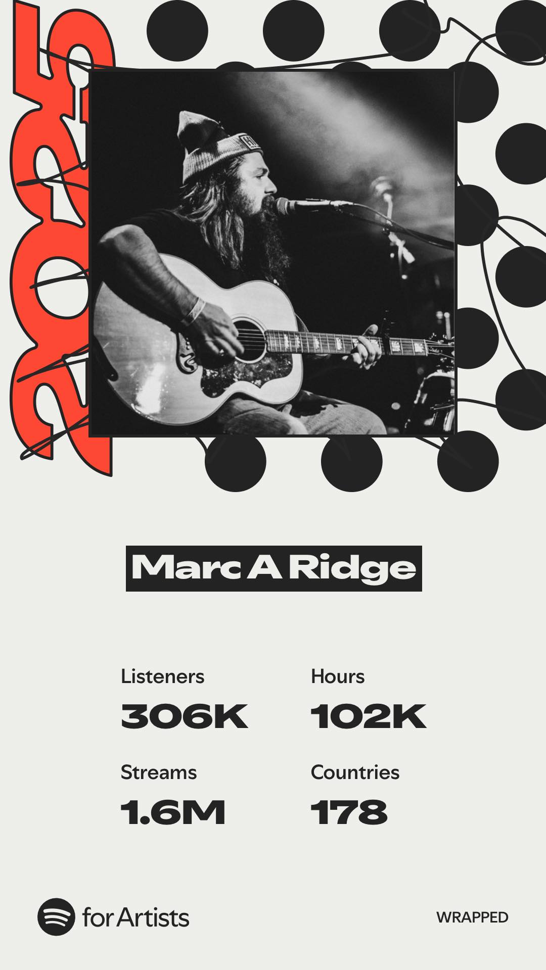 Marc Ridge