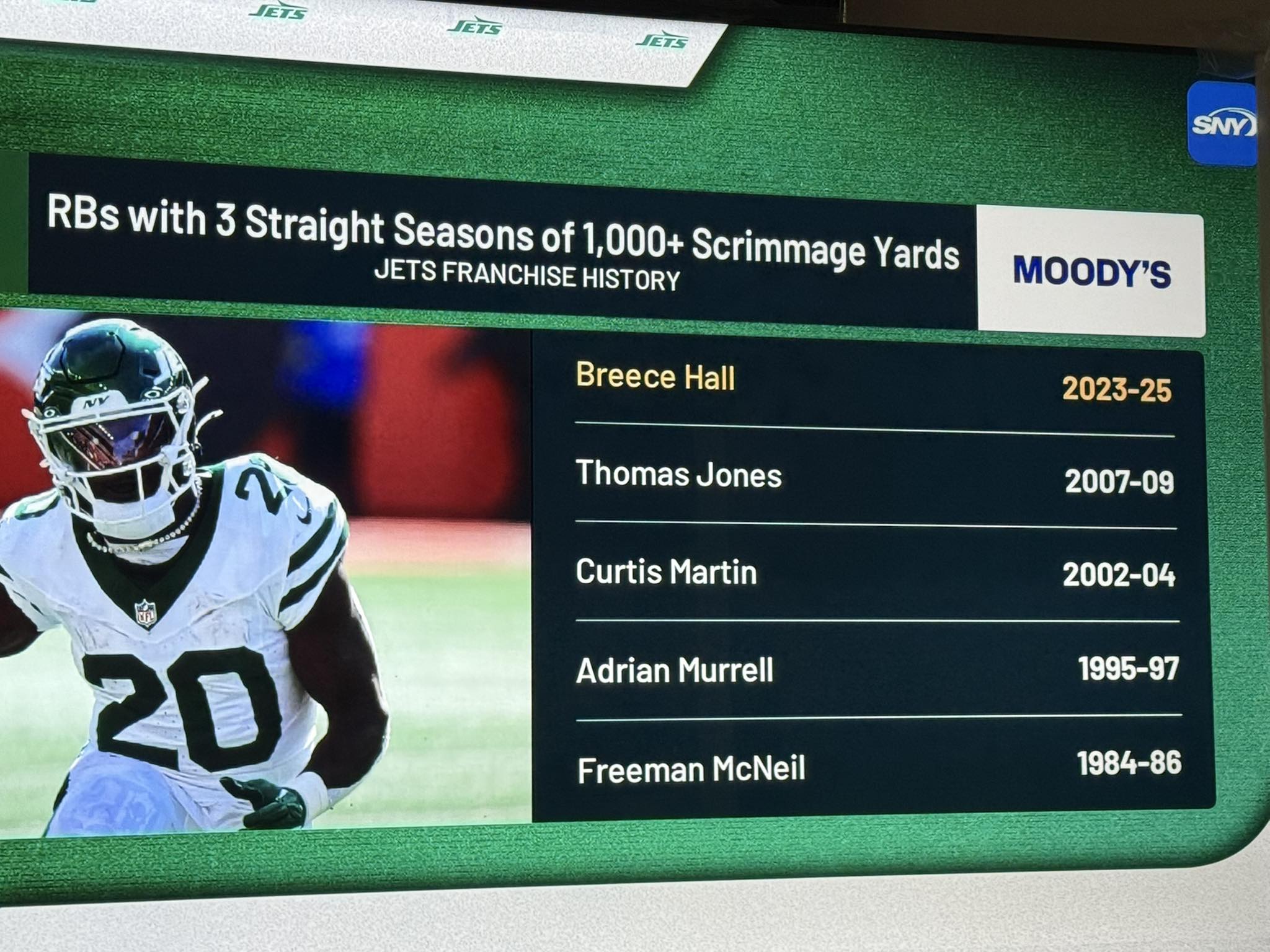 The Largest Facebook Group of New York Jets Fans. | Facebook