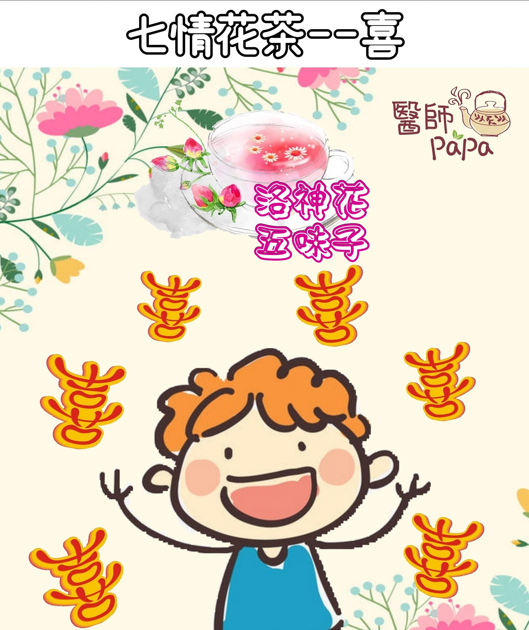 陳志勇中醫師-醫師papa - 七情 情緒（情志）是人的精神意識接觸外界事物精神心理上的反應。而中醫歸納綜合這些表現可分為七種：喜、怒、憂、思 ...