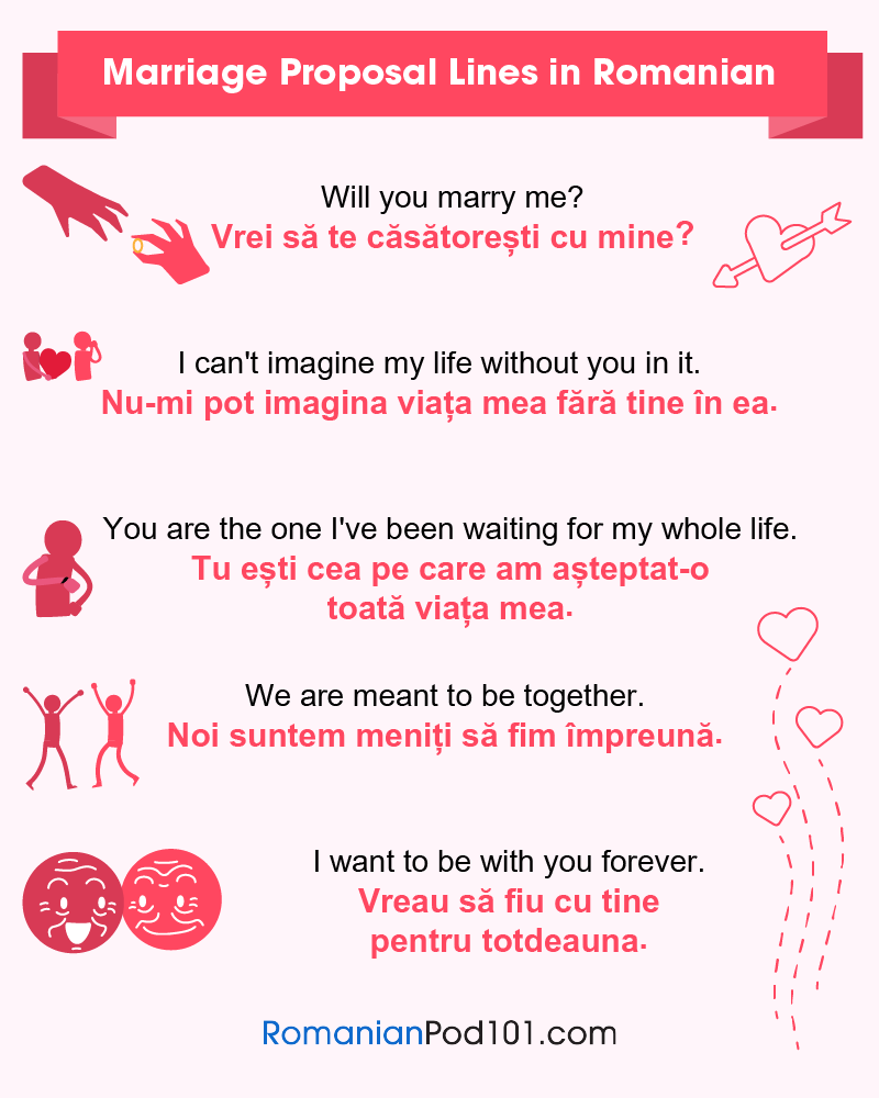Learn Romanian - Romanianpod101.Com - How To Say I Love You In Your Language? 💐 P.s. You Can Still Improve Your Romanian If You Will Study Here: Https://Www.romanianpod101.Com/?Src=Facebook_In-Love_Album_042920 | Facebook