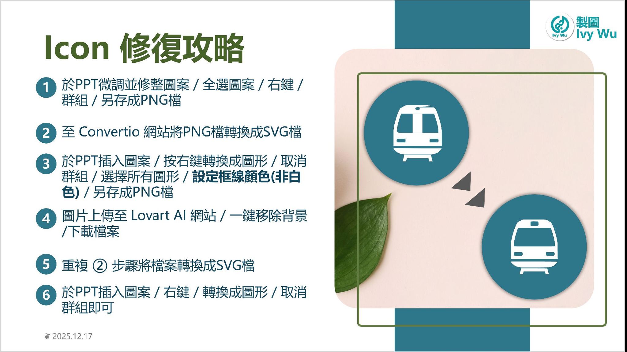 Ivy - ~分享無限 444~ 【Icon 修復攻略】 跟朋友緊急要了張可愛的列車ICON圖案，這圖案是從PDF檔年報擷取出來的，檔案格式 ...