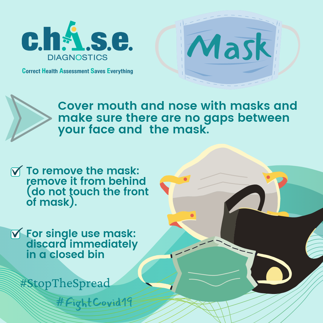 👉 Cover mouth and nose with masks and... - CHASE Diagnostics | Facebook