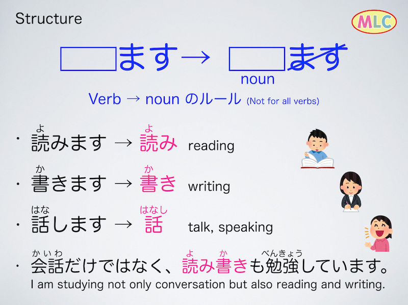 Structures #Japanese #language... - Japanese Language - MLC | Facebook