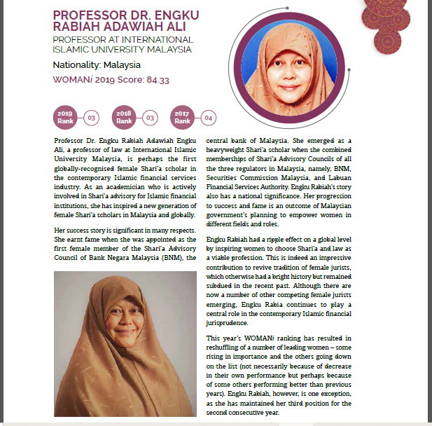 Cambridge IFA - Female Shari’a Scholars like Prof. Engku...