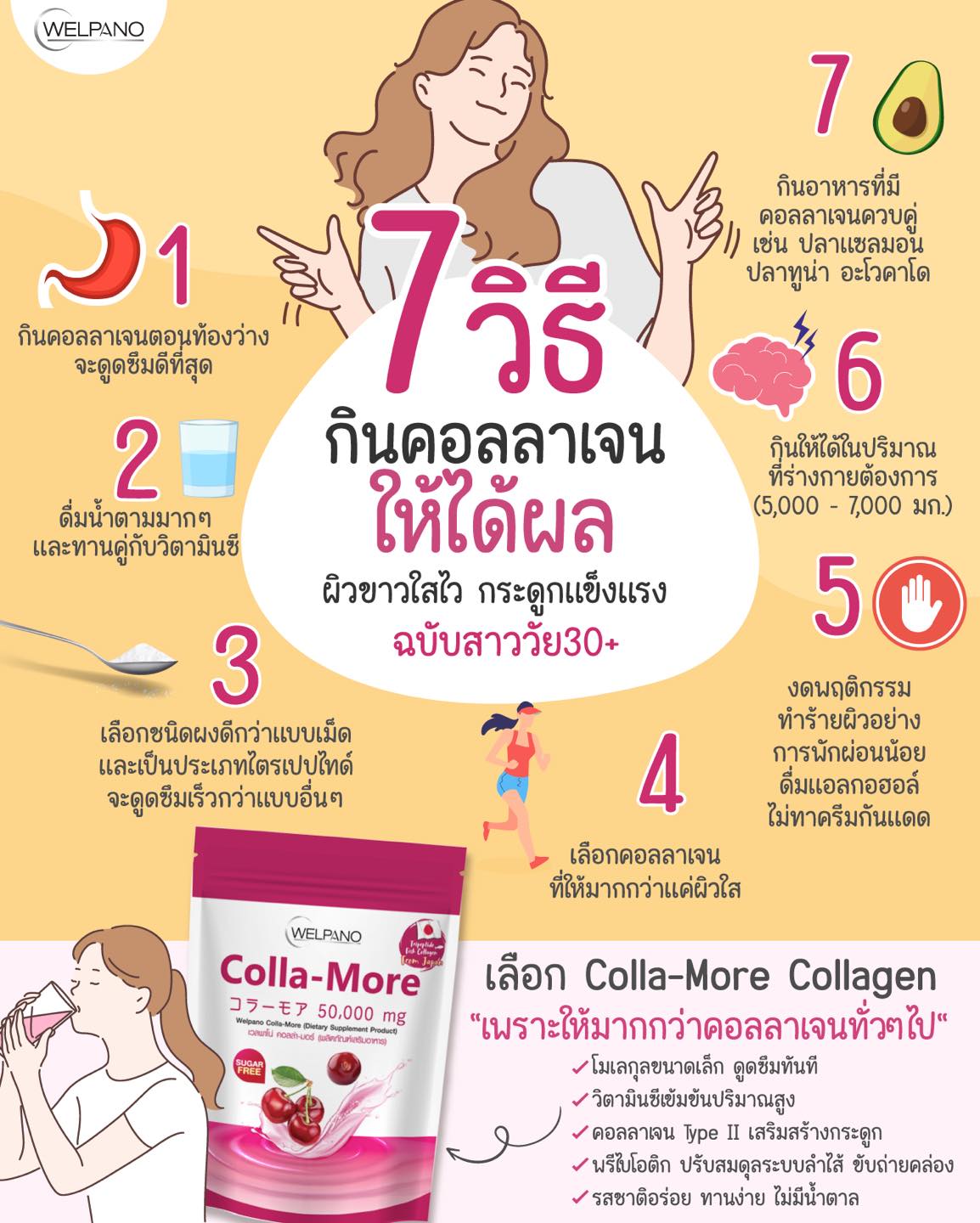 7... - Welpano Cosmetics : เวชสำอางโดยเภสัชกร