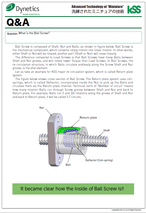 Dynetics - What is a Ball-screw, and what types of...