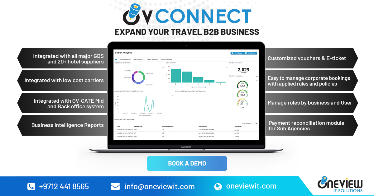 Oneview it Solutions