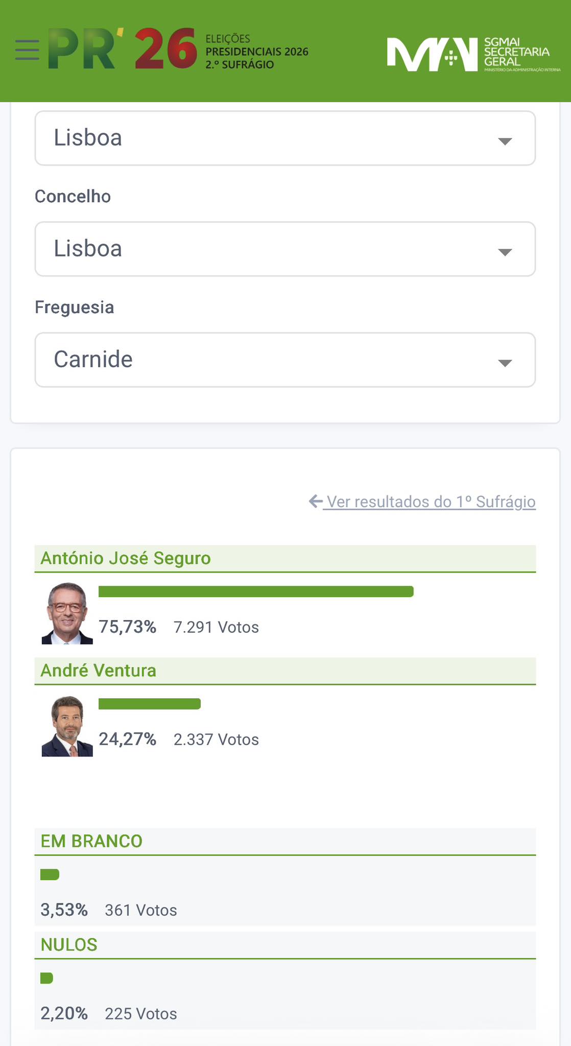 Fábio - 🗳️ Eleições Presidenciais 2026 | 2.ª Volta Divulgamos os ...