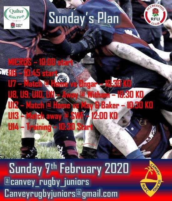 The forecast for tomorrow is... - Canvey Rugby Club - Juniors