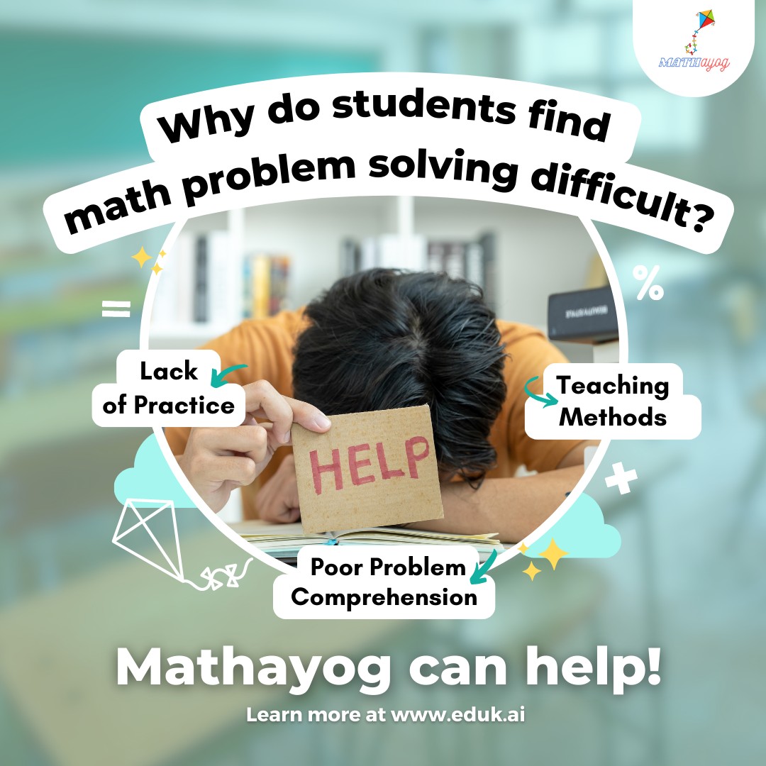 Mathayog - Are you tired of struggling with math problem-solving? You ...