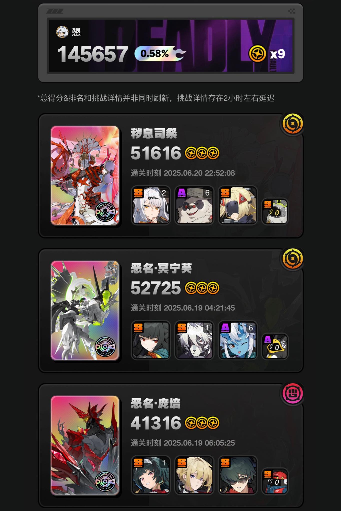 Struggling to reach 50k score with Evelyn team display picture 1
