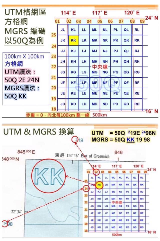 體藝生活 - *山藝淺談：「格網座標」(四) 軍用方格參考系統(MGRS) 「格網座標」(四)... | Facebook