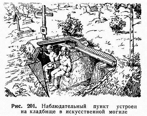 Soviet Visuals - 