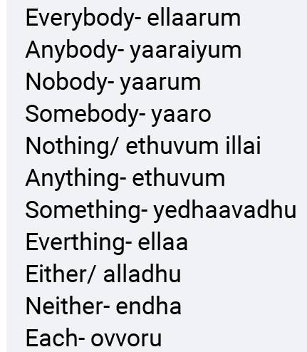 Learn Tamil Through Telugu Home Facebook