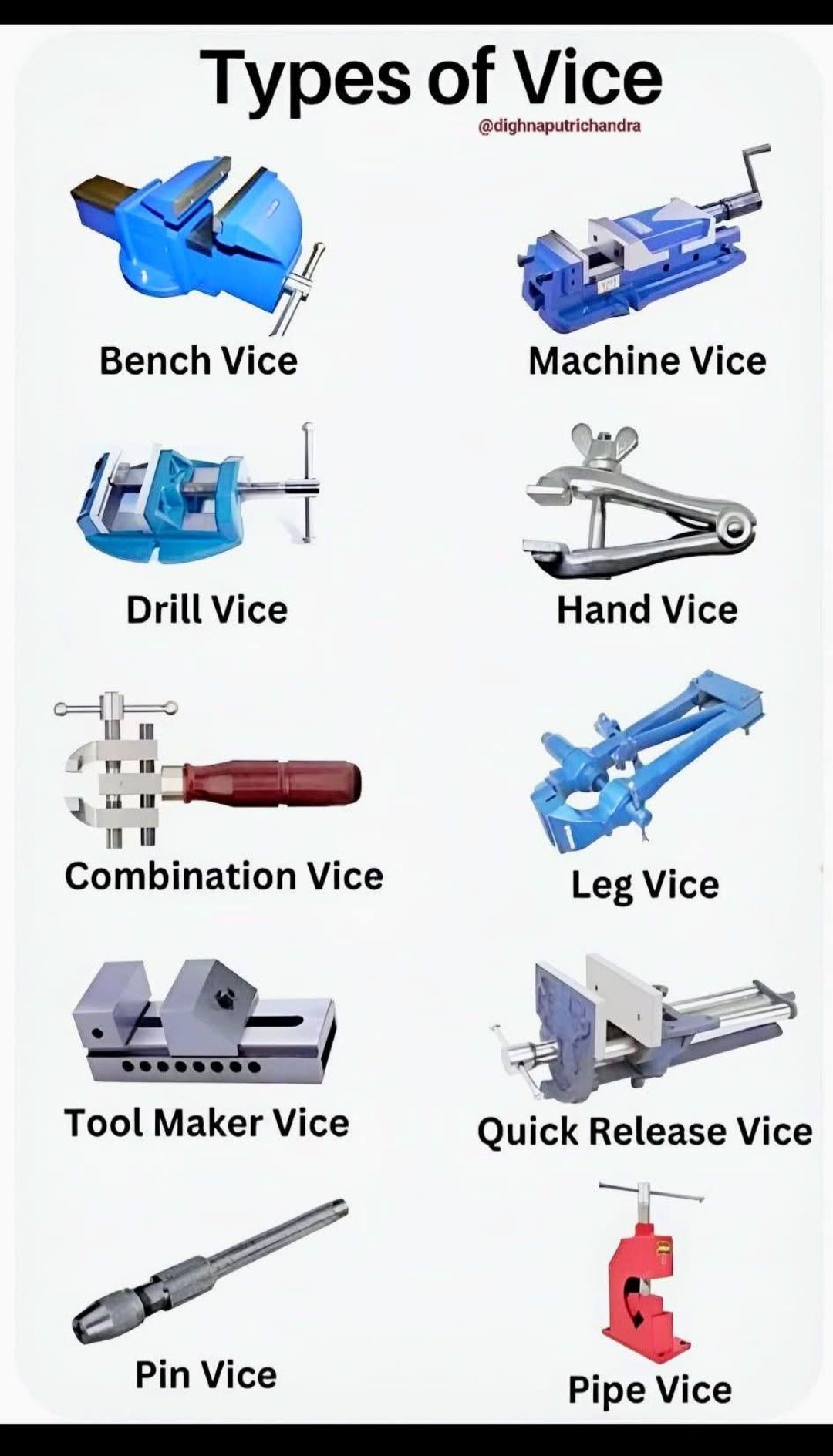 Mechanic Advice | Bench Vice – A heavy-duty vice mounted on a workbench ...