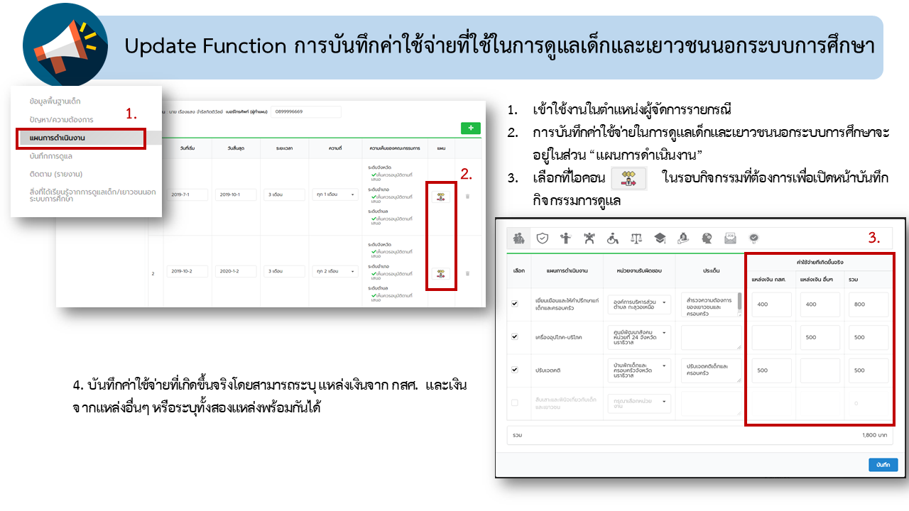 Update Function... - โครงการการจัดการศึกษาเชิงพื้นที่ | Facebook