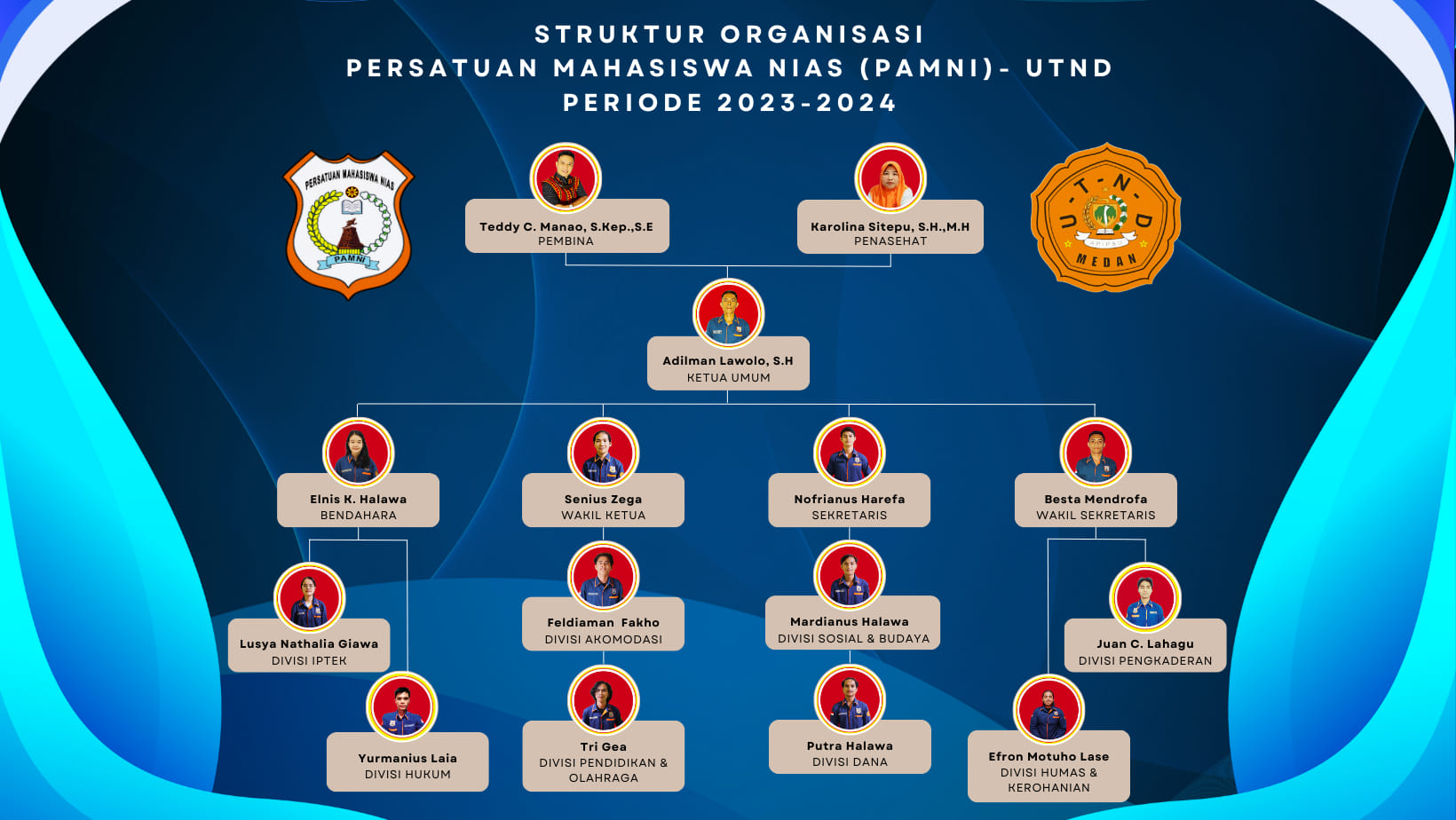 Pamni Utnd