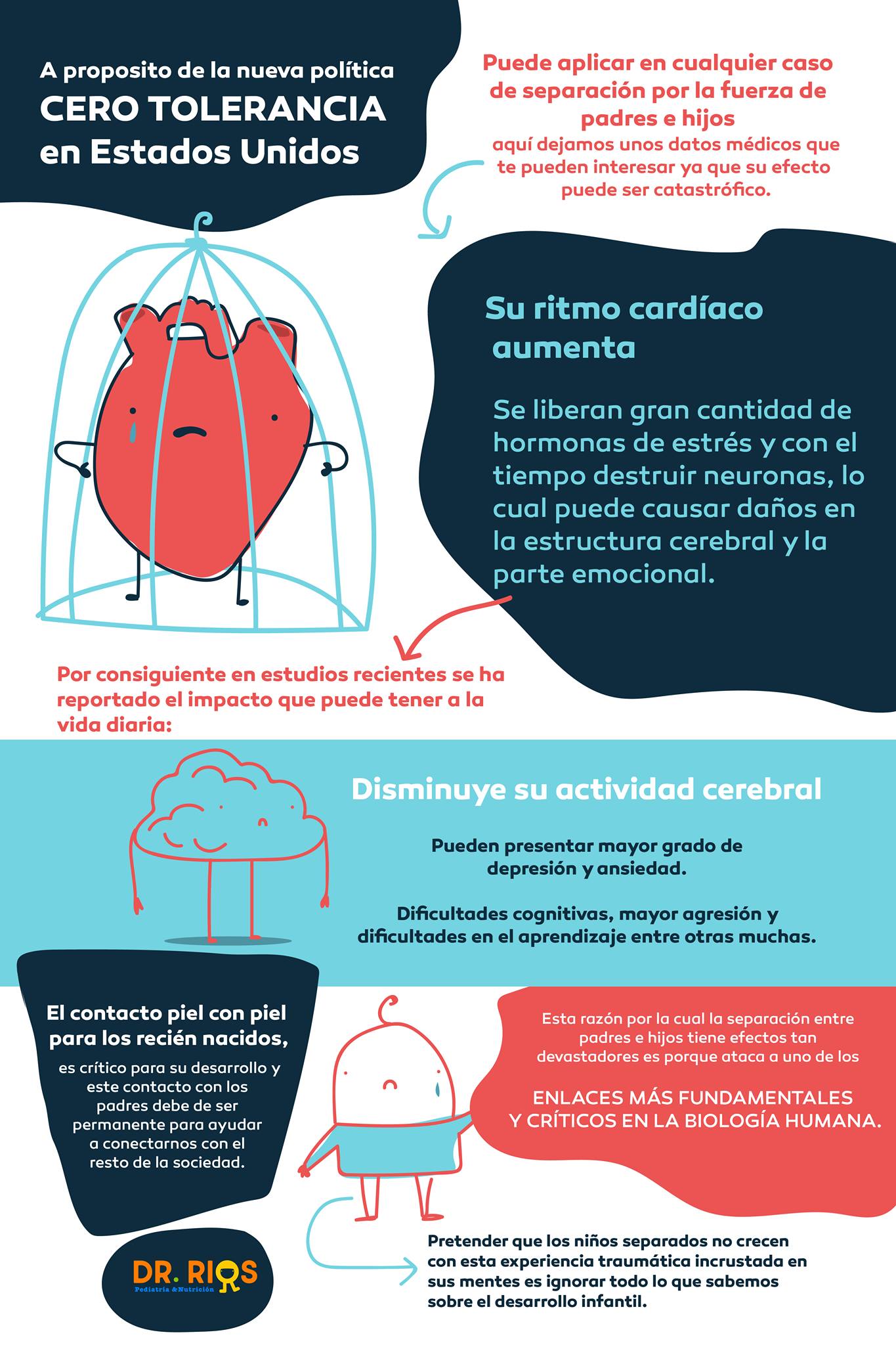 ☝️A proposito... - Dr. Alejandro Rios. Pediatría y Nutrición