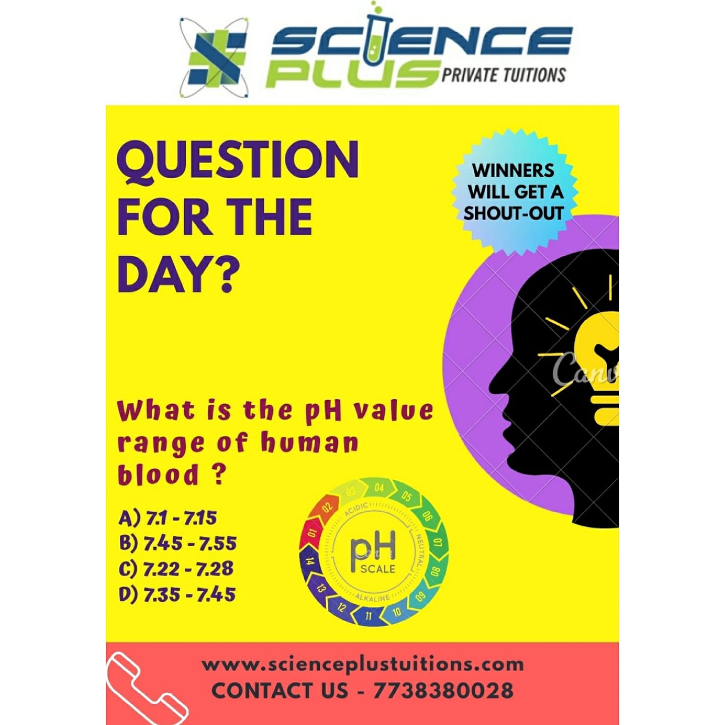 Science Plus | Mumbai