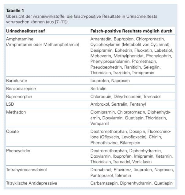 Psychotherapiepraxis Mag Vedran Kurtovic Psychologist Vienna