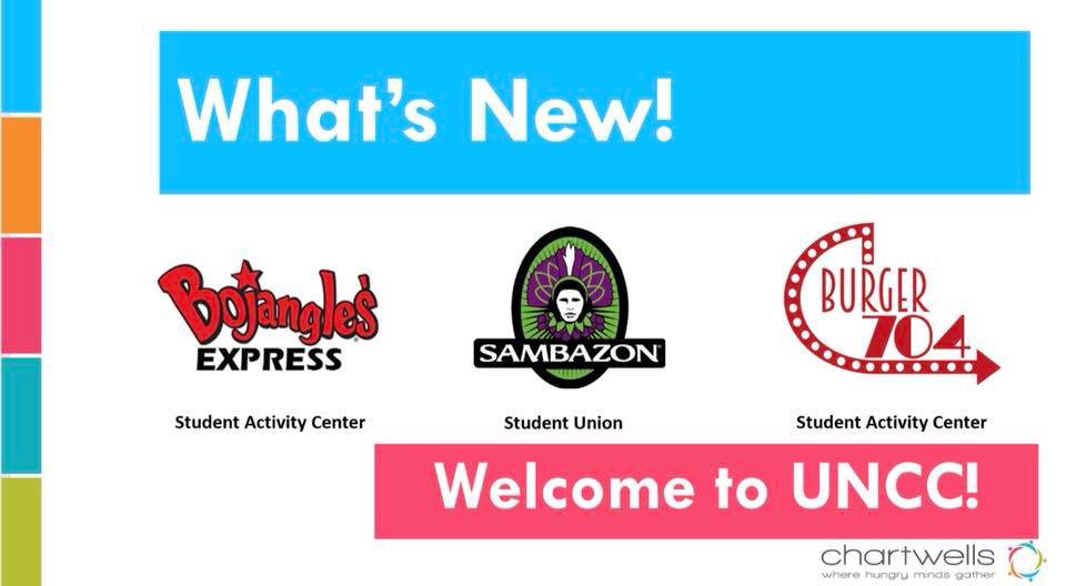 Happy Friday! We’re adding... - UNC Charlotte Niner Diners