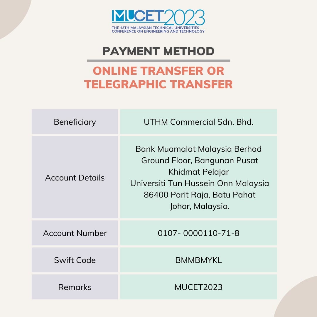 MUCET 2023