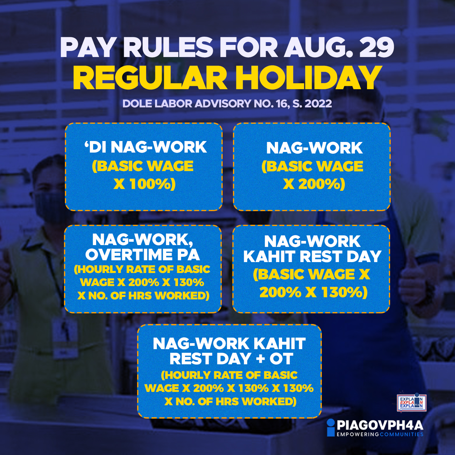 PIA Laguna - Gabay sa pagtutuos ng holiday pay ngayong... | Facebook