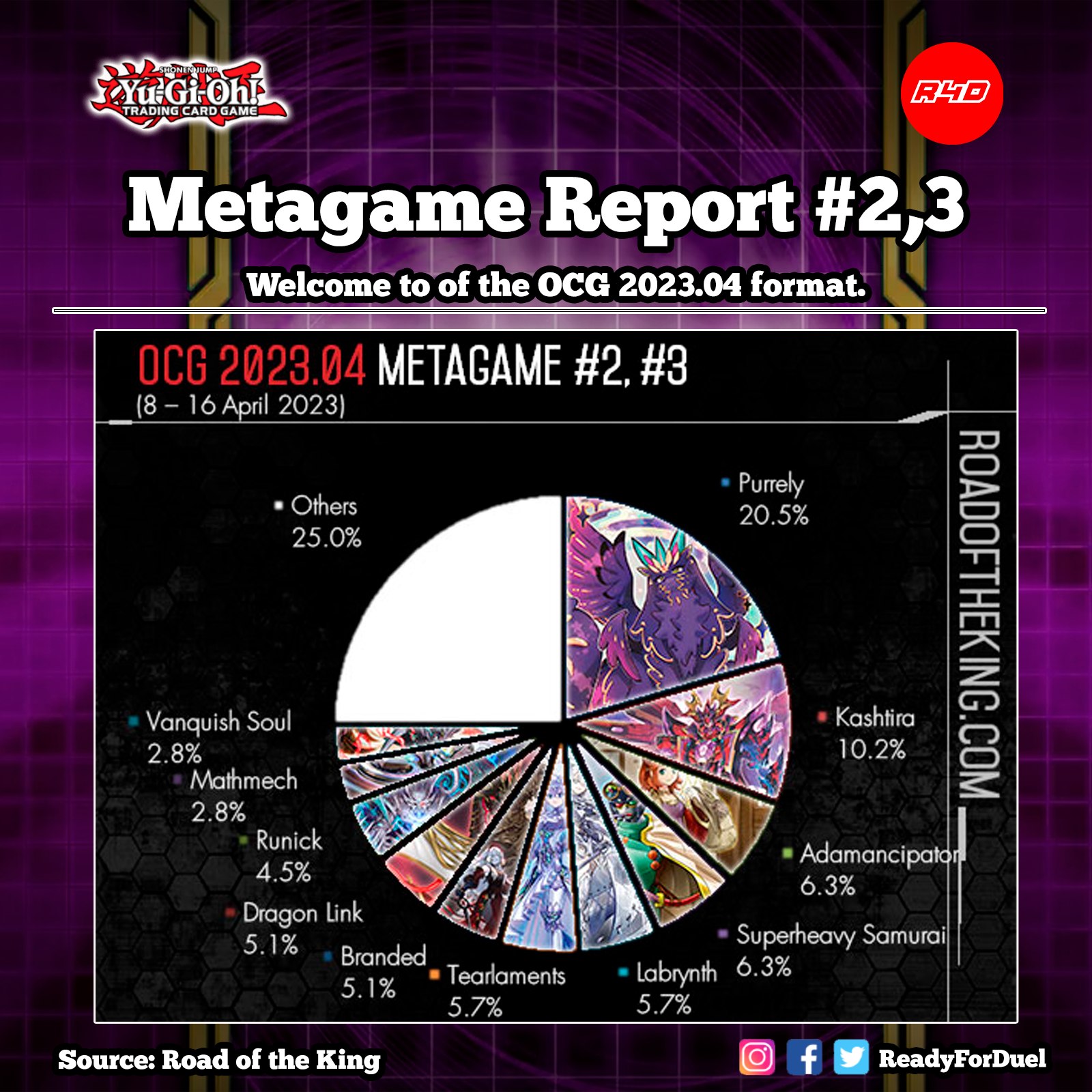 2021 RANKING 正規 プレイマット TOURNAMENT 遊戯王OCG