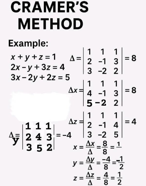 Mathematics Hub - Crammer's rule | Facebook