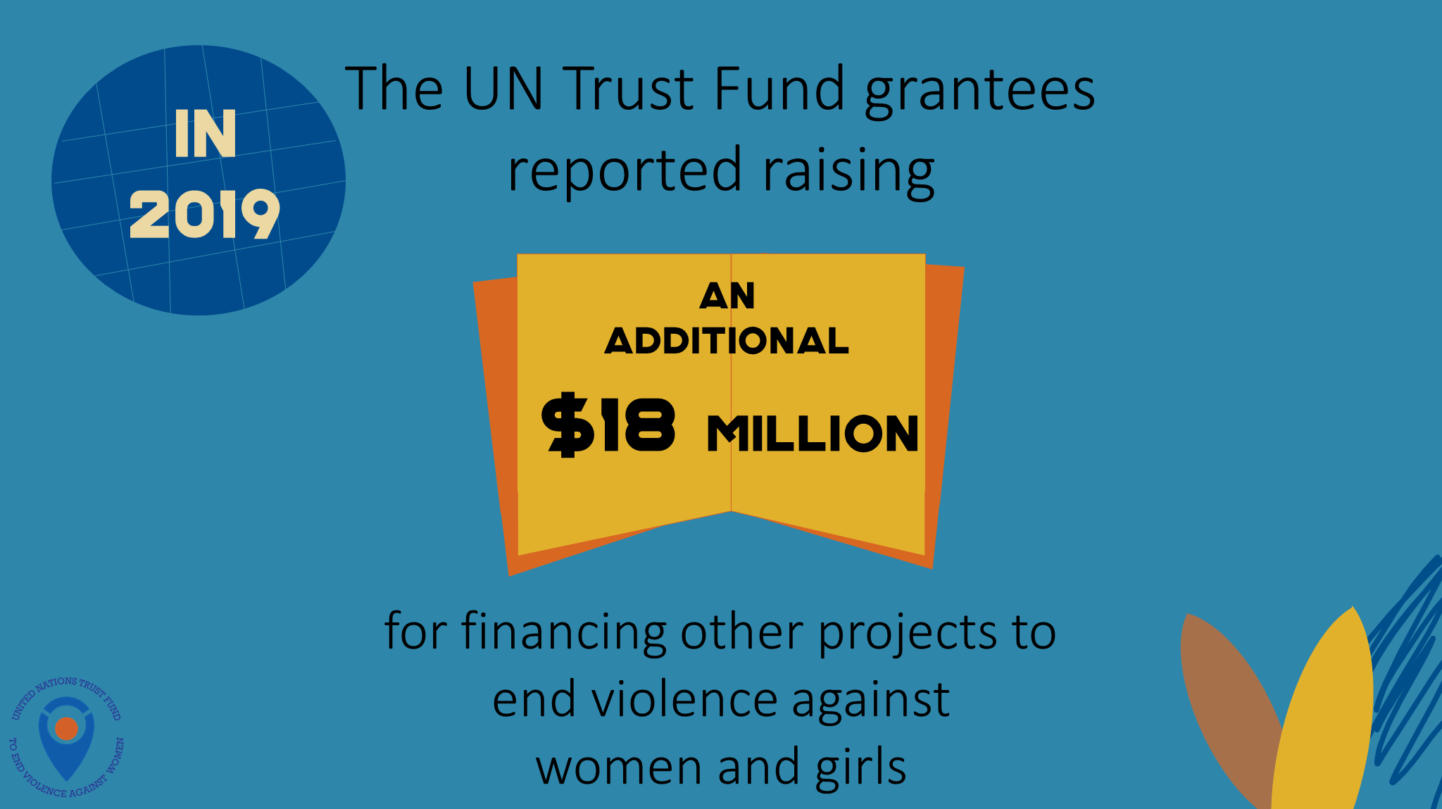 The UN... - UN Trust Fund to End Violence against Women | Facebook