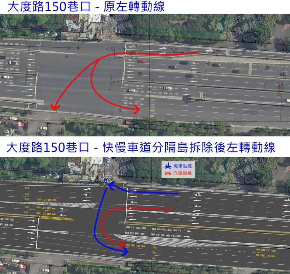 我愛竹圍 | **北市大度路一段150巷口 機車左轉需待轉，注意一下(https://tw.news.yahoo.com/%E5%8B%95 ...