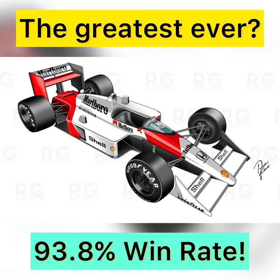 Was 1988 McLaren-Honda the greatest F1 team?